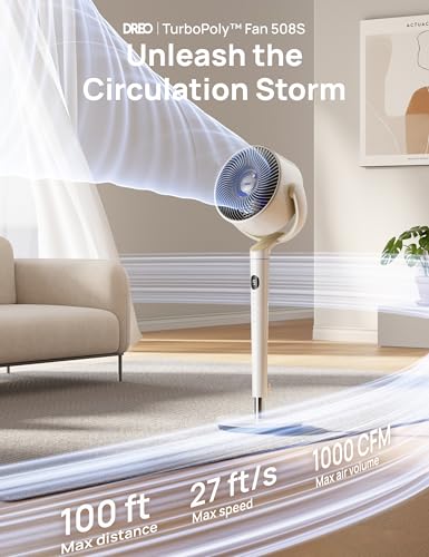 Dreo Smart Fan for Bedroom, 120ยฐ +120ยฐ Omni-Directional Oscillating Fans, 100ft Quiet Pedestal Fan with RGB Light, 9 Speeds, 6 Modes, 20dB, 8H Timer, Wi-Fi/Voice/Alexa, 37-42" Floor Fans with Remote