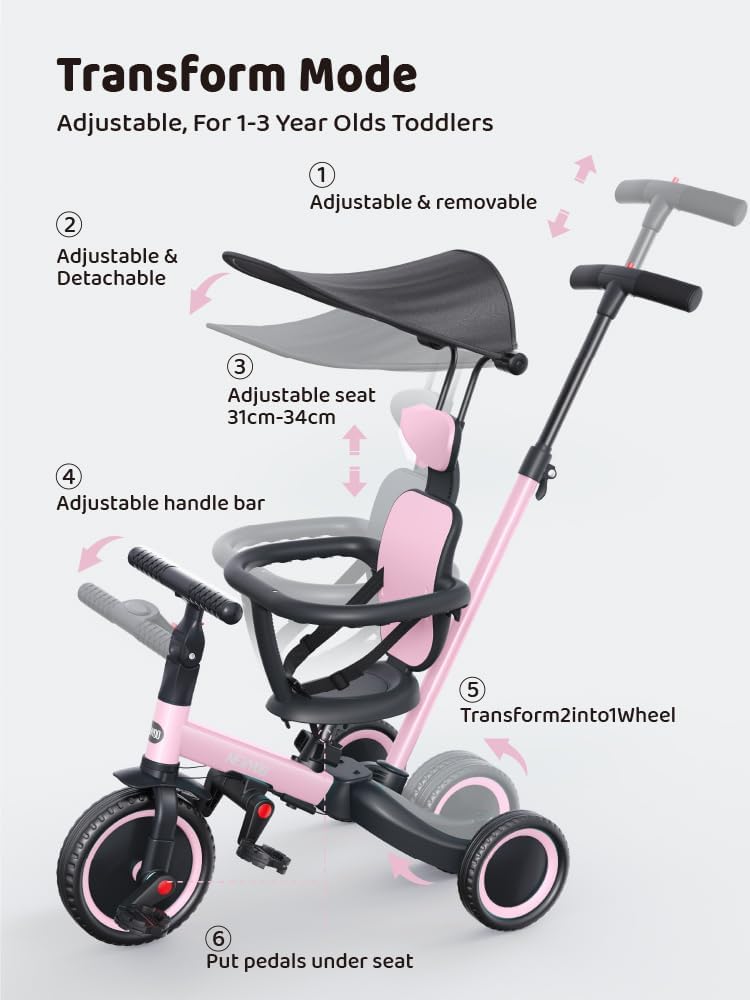 newyoo Tricycle for Toddlers 1-3, Toddler Tricycle with Push Handle and Canopy, Toddler Bike, Birthday Gift and Toys for Girl and Boy, 6 in 1 Baby Trike, Balance Bike, TR009, Pink