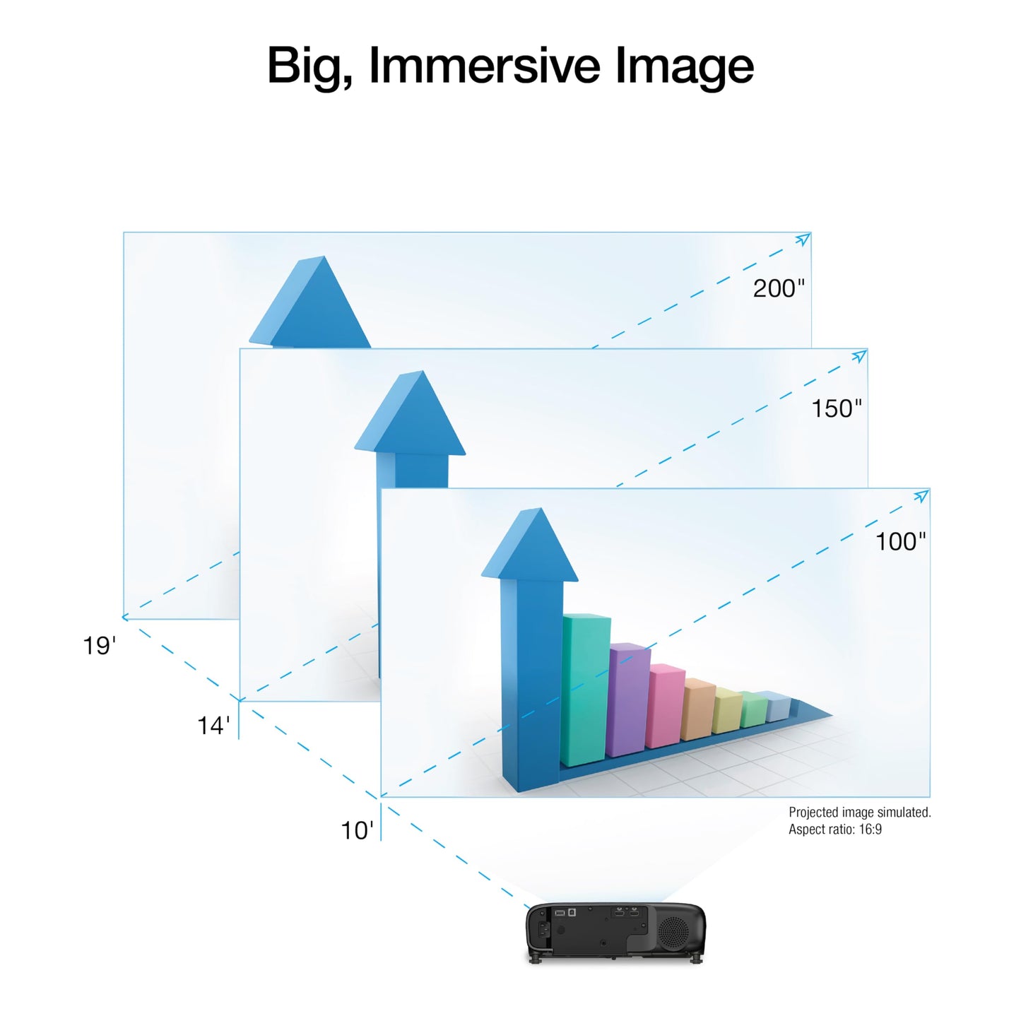 Epson Pro EX9270 Wireless 1080p 3LCD Projector 4,100 Lumens Color and White Brightness, Apple AirPlay, Miracast, Stream from Phone or Laptop, 2 HDMI Ports, 1.6x Optical Zoom, Built-In Speaker