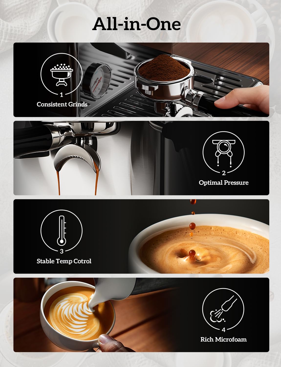 COUPLUX Espresso Machine, 4-IN-1 Professional 58MM Espresso Machine with Grinder 5 Temp Adjust & Compact Espresso Maker 15 Bar with Powerful Milk Frother, One-Touch Americano/Espresso, Stainless Steel