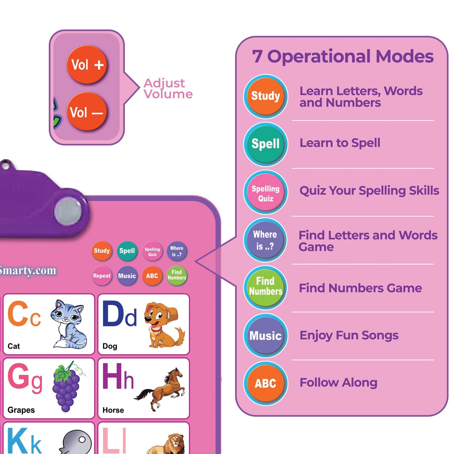 Just Smarty Interactive Alphabet Wall Chart | Talking ABCs & 123s Music Poster with Interactive Light | Toddler Alphabet Learning | Educational Toys for 3 Year Old Girls | Toddler Girl Toys 2 3 4 5