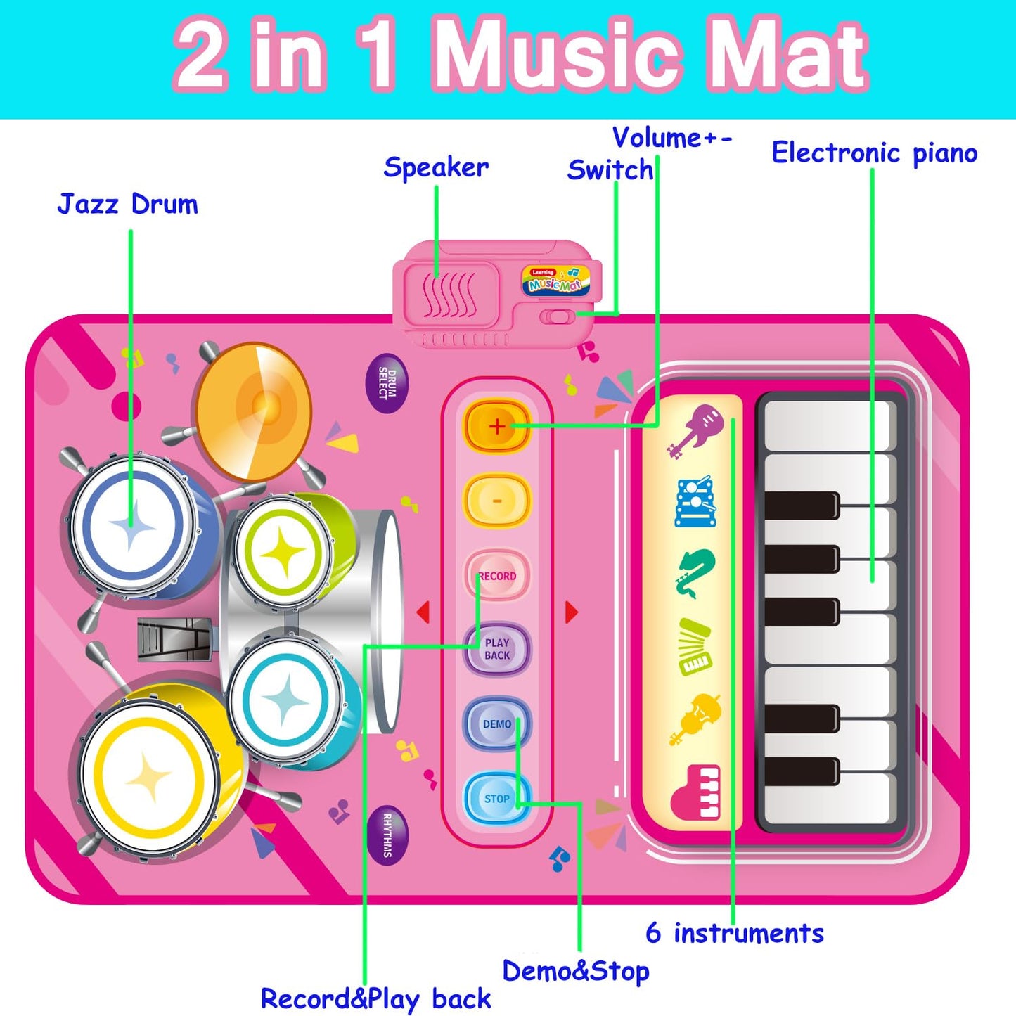 Toys for 1 Year Old Girl Gift,2 in 1 Piano Mat Montessori Toys for 1 2 Year Old Girl,Educational Musical Toy First Birthday Gifts for 1 2 3 Year Olds Girls,Christmas Stocking Stuffers for Toddler