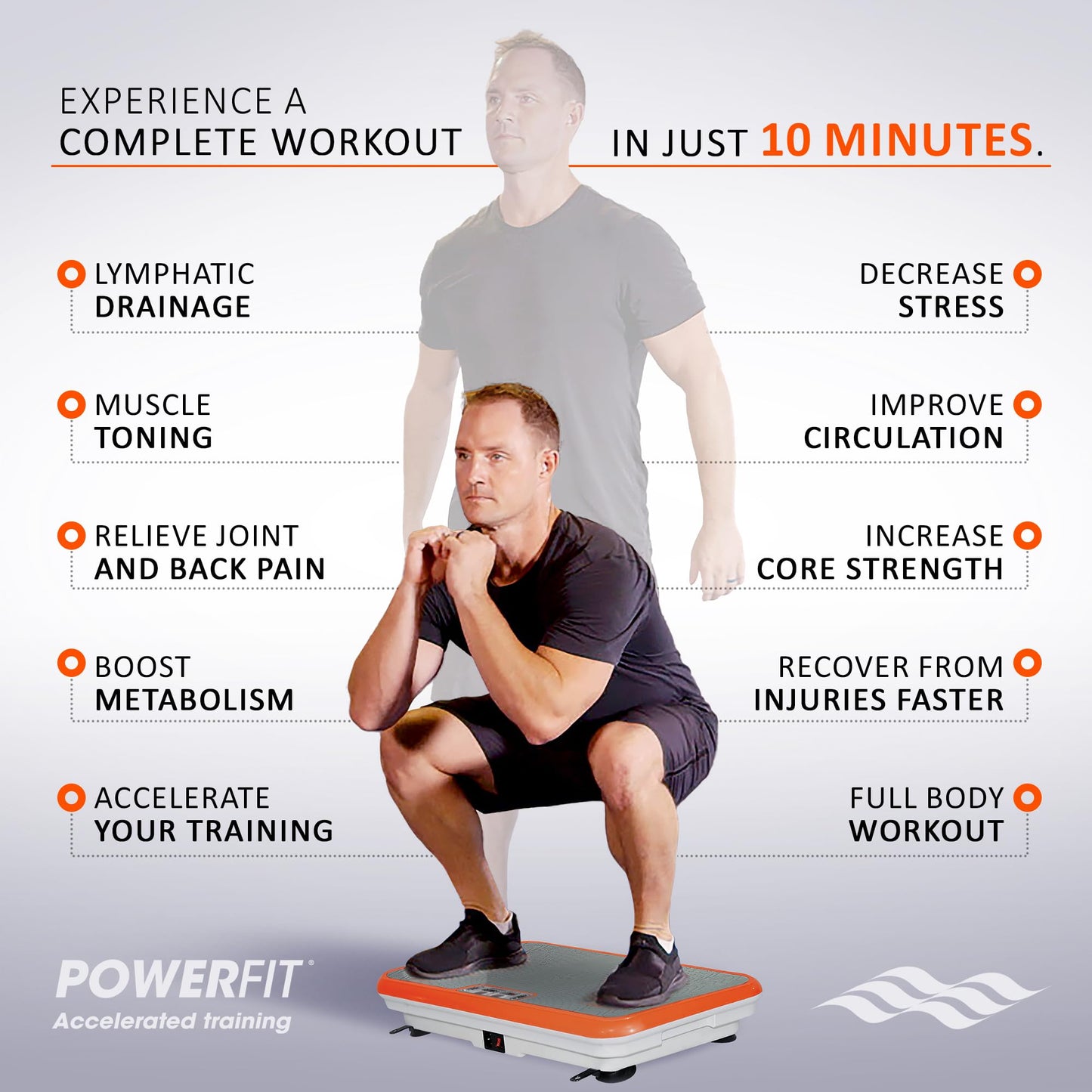 Power Fit Vibration Plate Exercise Machine, Powerfit Elite Vibration Platform, Power Plate, Body Vibration Plate for Lymphatic Drainage, Body Shaker Weight Loss - Remote, Resistance Bands & Diet Plan