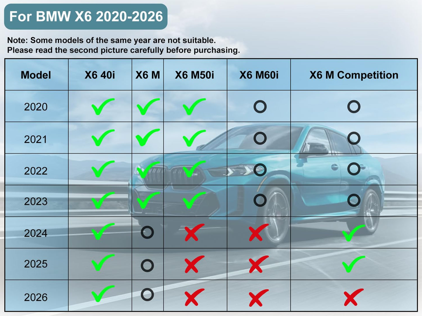 X6 Floor Mats & Cargo Liners Compatible with 2020-2025 2026 BMW X6 | AOMSAZTO All Weather Floor Mats for X6 Accessories Anti Skid Floor Liners Trunk Mat
