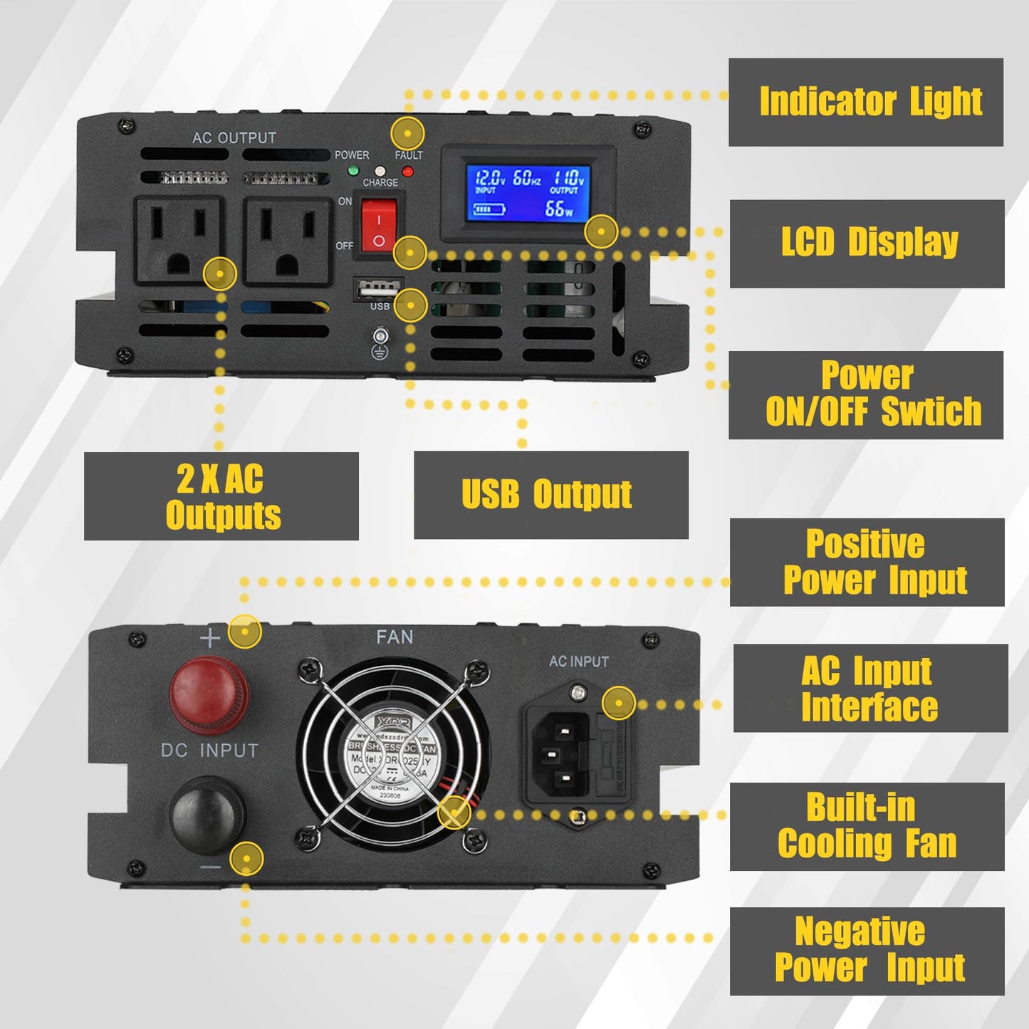 Miumoon 1500W Primary Sump Pump Backup System, Basment Protection Backup Inverter, Black, LCD Display, Auto Switches for Continuous Sump Pump Operation, Basement Emergency and Power Outage Backup
