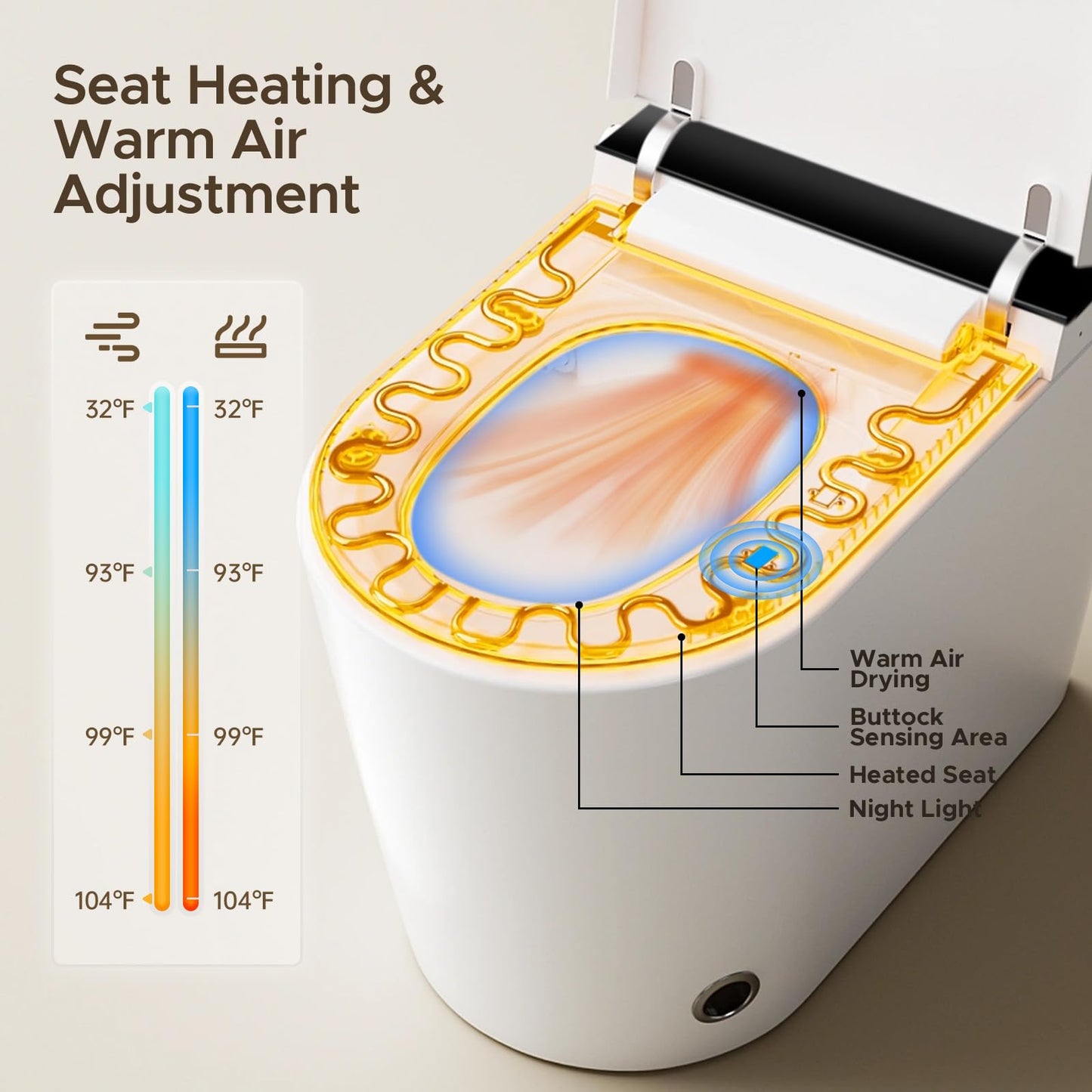 Smart Toilet, One Piece Bidet for Bathrooms, Modern Elongated Toilet with Warm Water, Dual Auto Flush, Foot Sensor Operation, Heated Bidet Seat, Electric Tankless Toilets with LED Display