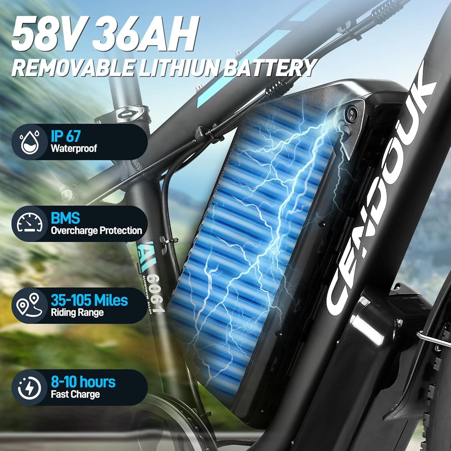 Qweepei Peak 6000W Dual Motor Ebike Fast 47MPH 52V 34AH UL Certified Battery Electric Bike for Adults 100 Miles Long Range 24Inch Fat Tire Commuter Electric Bicycle for All Terrain (Blue)