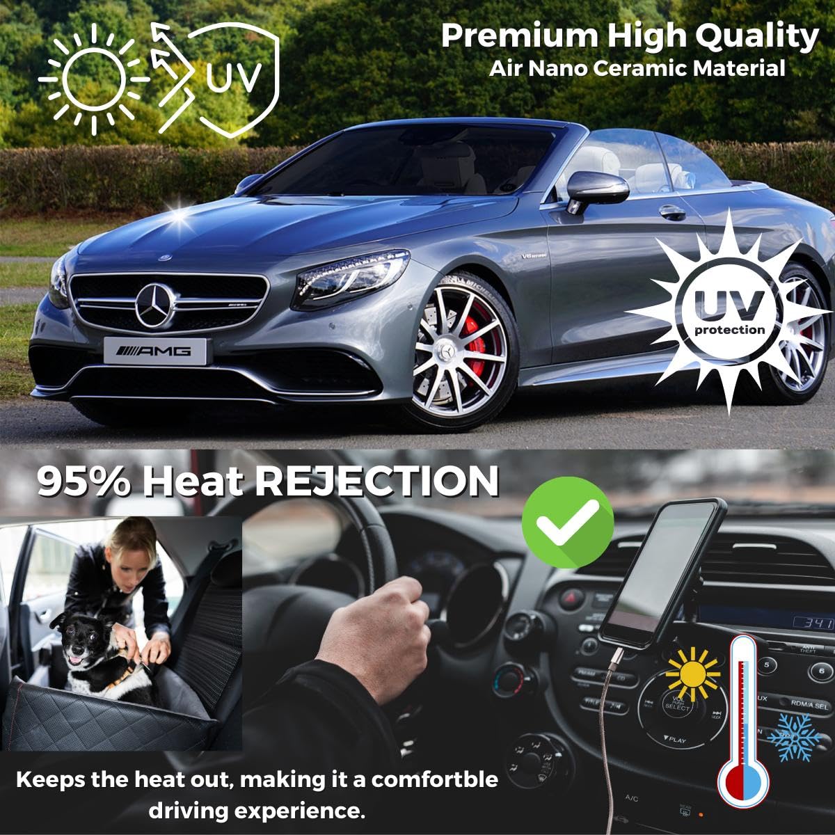 RockRose 20% Air Nano Ceramic Car Window Tint 40 in x 100FT 2PLY Charcoal Privacy Film Heat, UV 99%, and IRR 93% to 95% for Auto or Home Adhesive Film Easy Shrink, Plotter Friendly