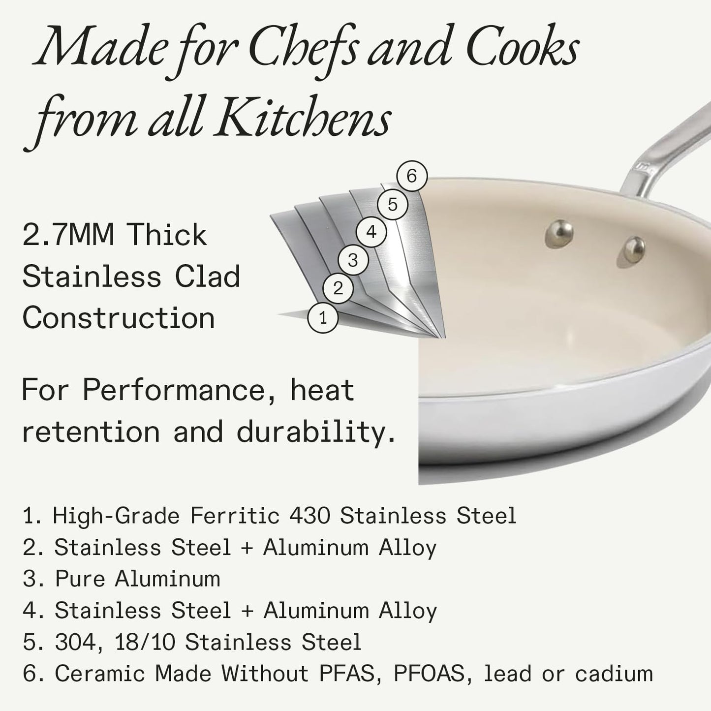 Made In Cookware | 8" Ceramic Non Stick Frying Pan (Stainless Handle) | 5-Ply Stainless Clad with Stay-Cool Handle | Professional Cookware | Crafted in USA | Induction Compatible