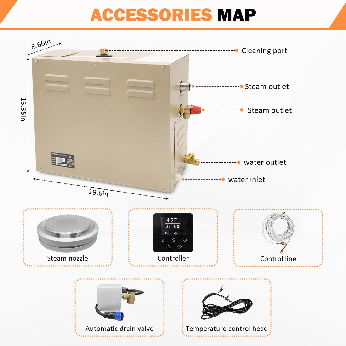 TONGTONGFA,Steam shower generator,18kw Household-Commercial,Steam shower generator kit,with self-draining system,Temperature adjustable 95-131°F,Applicable space 560~735ft3(18KW)