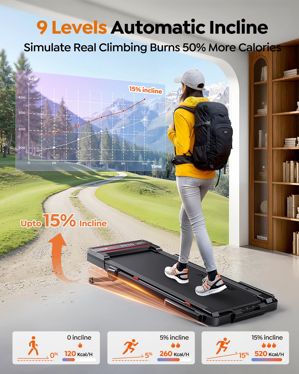 Foldable Walking Pad with 0-15% 9-Levels Auto Incline and Handle Bar, Under Desk Treadmill with 300LBS Weight Capacity, 3.0HP Quiet Treadmills for Home with Speaker, APP & Remote Control - Red