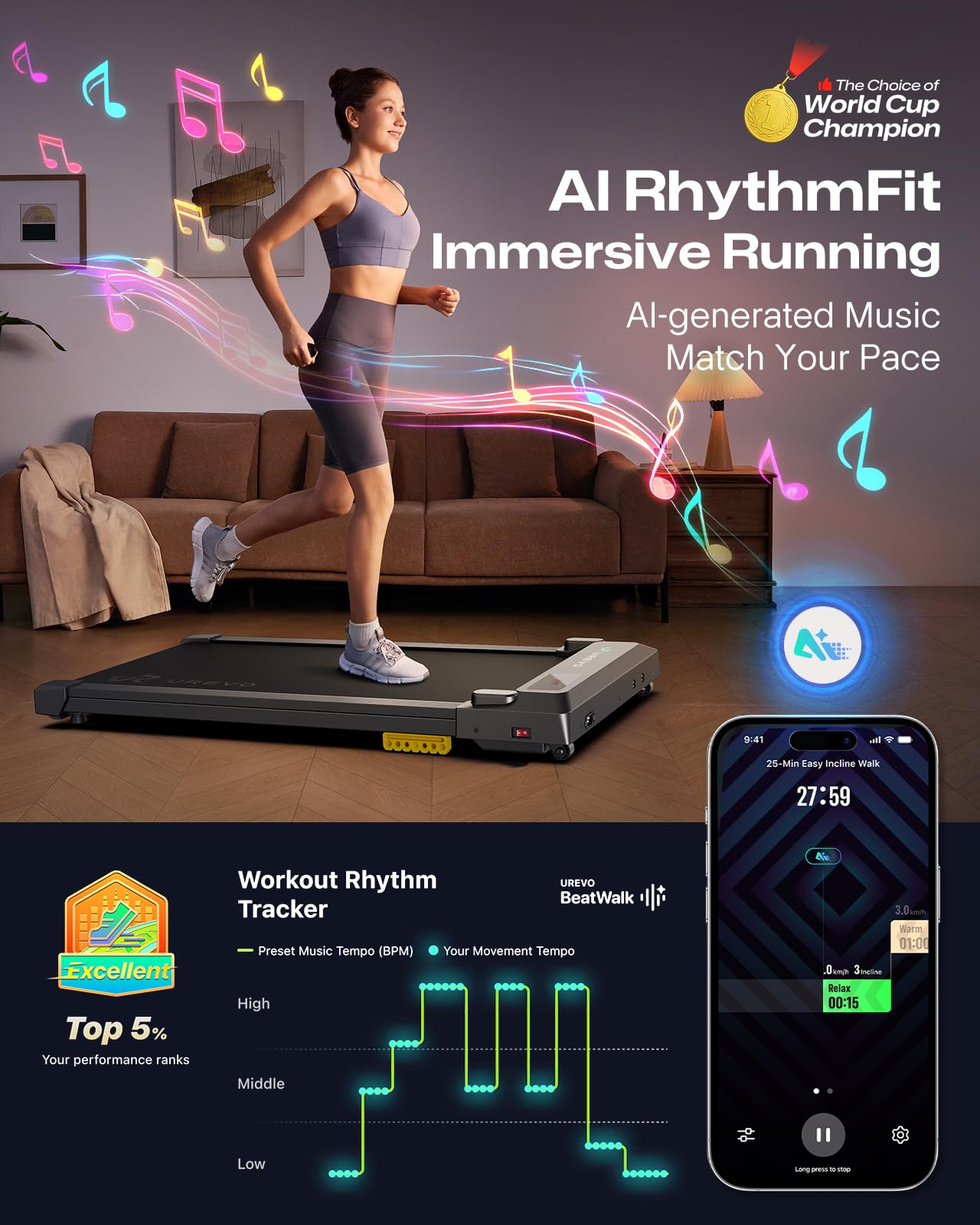 UREVO Smart Walking Pad, Standing Desk Treadmill with Double Shock Absorption, Quiet Operation, Workout APP with Track Insights and MIIT Mode, Plug and Play, Remote or APP Control for Home Office