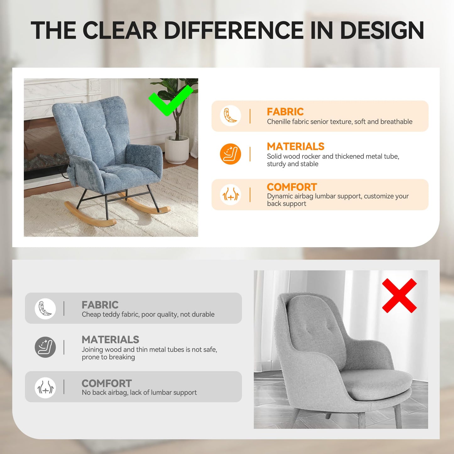 ETCZOYE Rocking Chair with Airbag, Comfy Modern Reading & Nursing Nursery Rocking Chair Indoor, Cozy Upholstered Glider Rocker Chairs for Living Room Bedroom Offices, (Chenille, Blue)