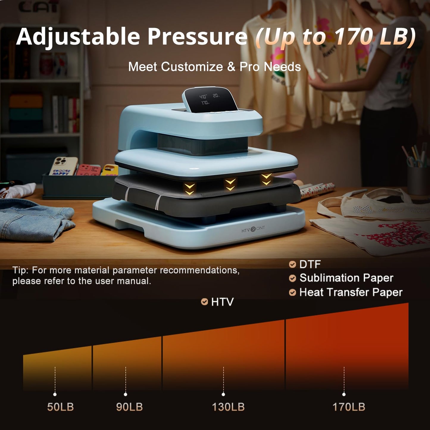 HTVRONT Automatic Heat Press Machine for T Shirts - Heat Press 15x15 with Adjustable Pressure & 55 Pack Heat Press Accessories & 2 Pcs Cutting Mat & 8 Pcs Puff Heat Transfer Vinyl