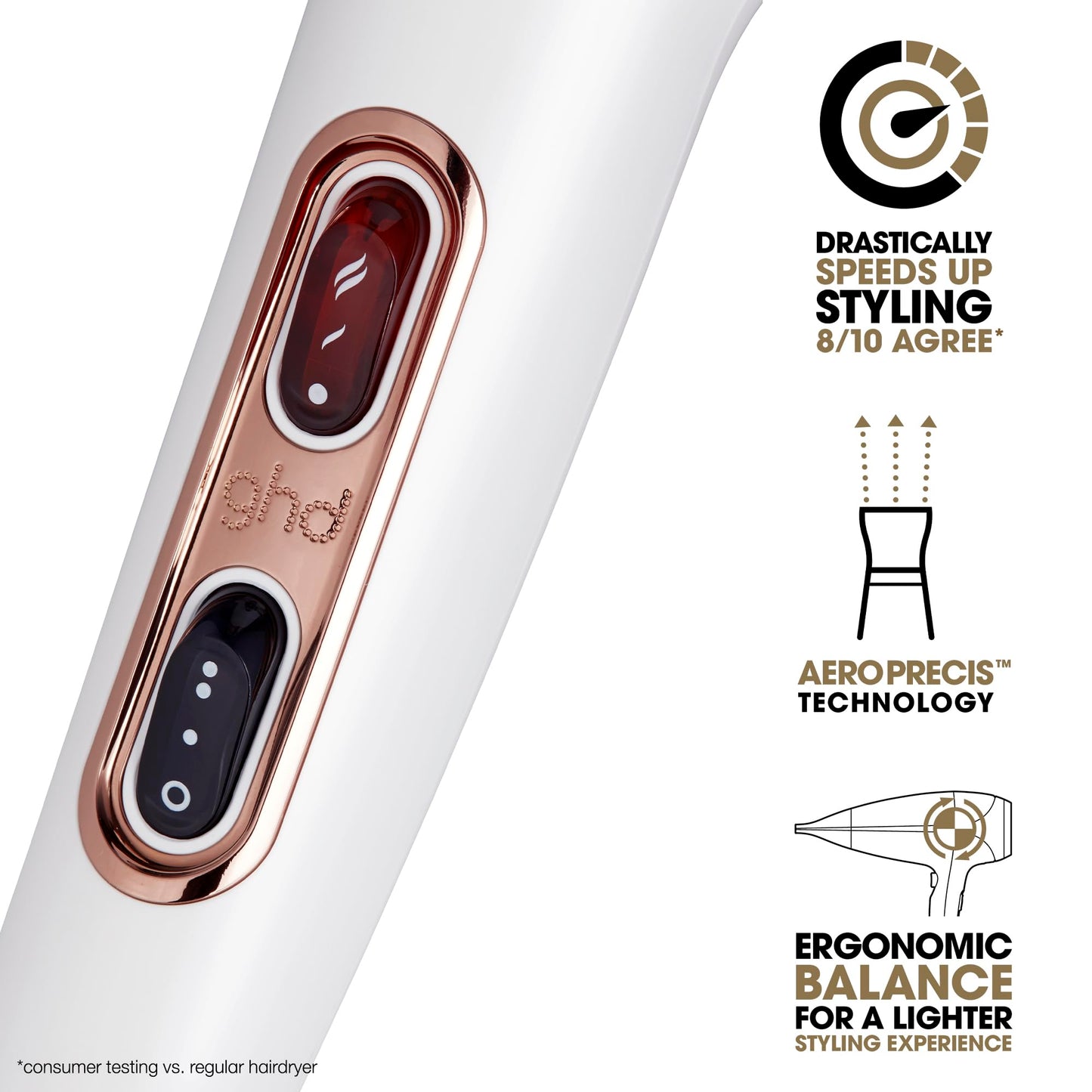 ghd Helios Professional Hair Dryer - Advanced 1875W Blow Dryer with Aeroprecis Technology, 75mph Airflow, Ionic Frizz Control, More Shine, Lightweight Design and Low Noise - White