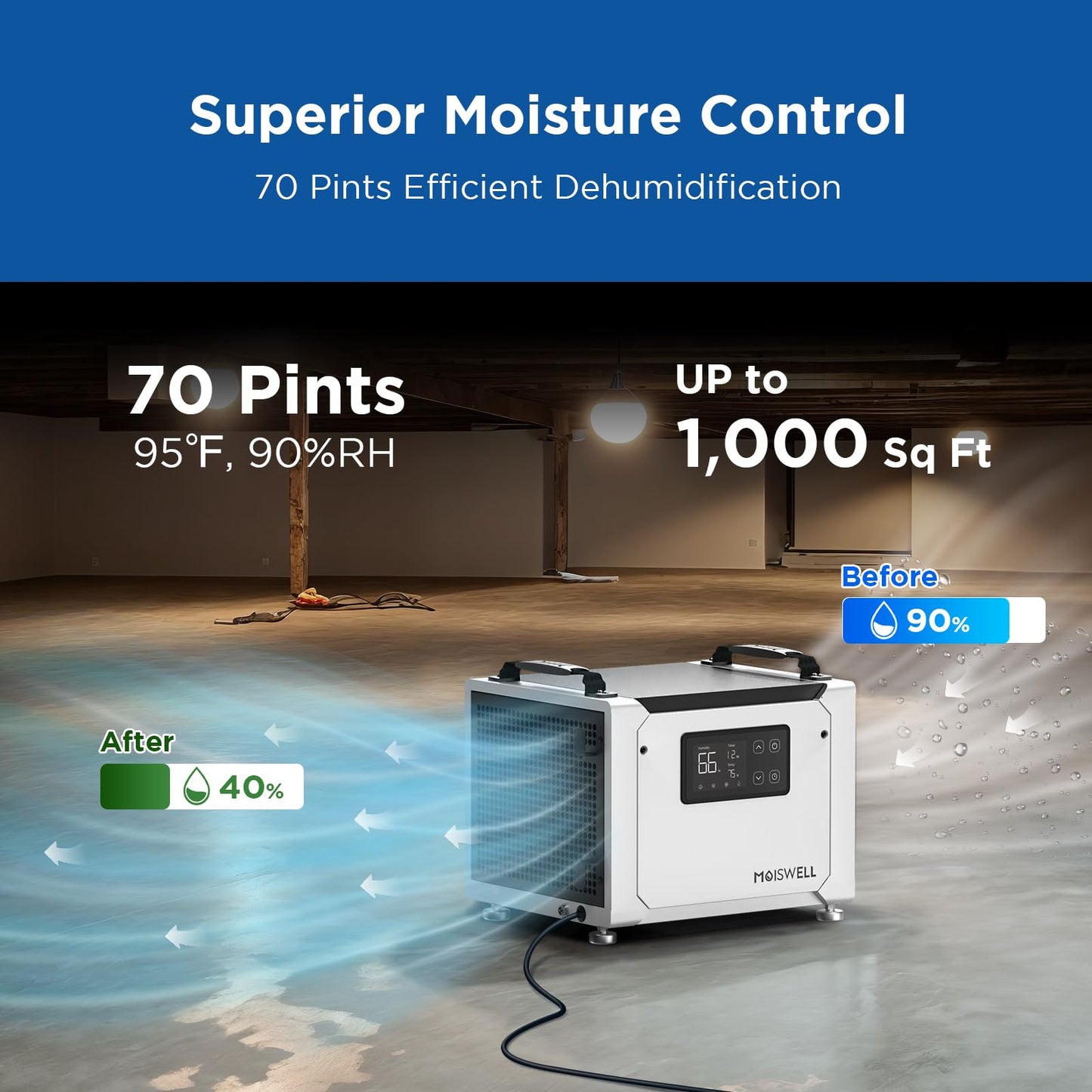 Moiswell 70 Pints Commercial Dehumidifier with Drain Hose, Compact Crawl Space Dehumidifiers for Basement and Home, Energy Star Certified, Automatic Defrost