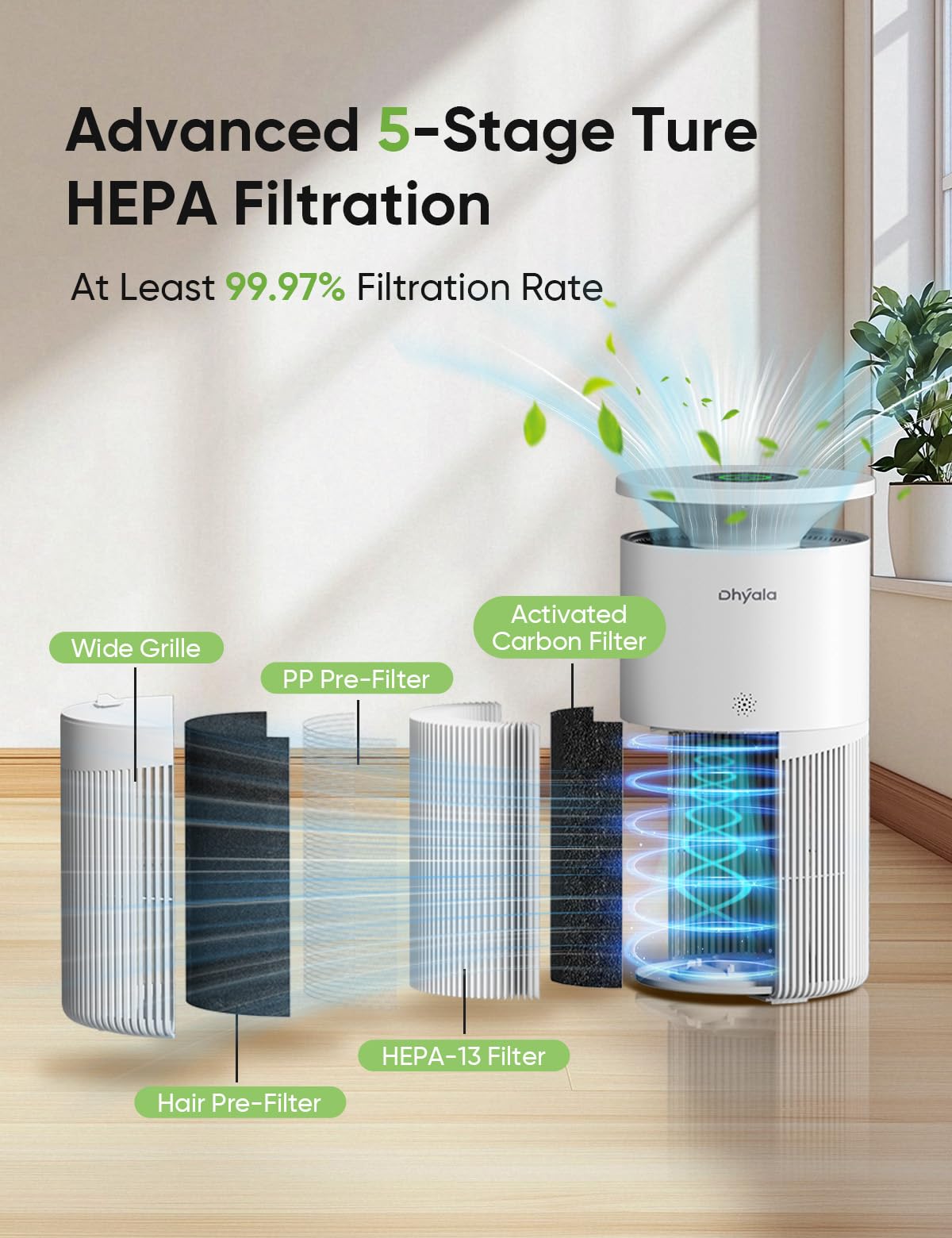 Dhyala Air Purifier for Home Large Room up to 3620FtΒ², H13 True HEPA Air Purifiers for Home Pet Hair Dander Odor Pollen, Air Cleaner with Smart WiFi, 360Β° Air Intake, Auto Mode, Pet Lock, 22dB Quiet