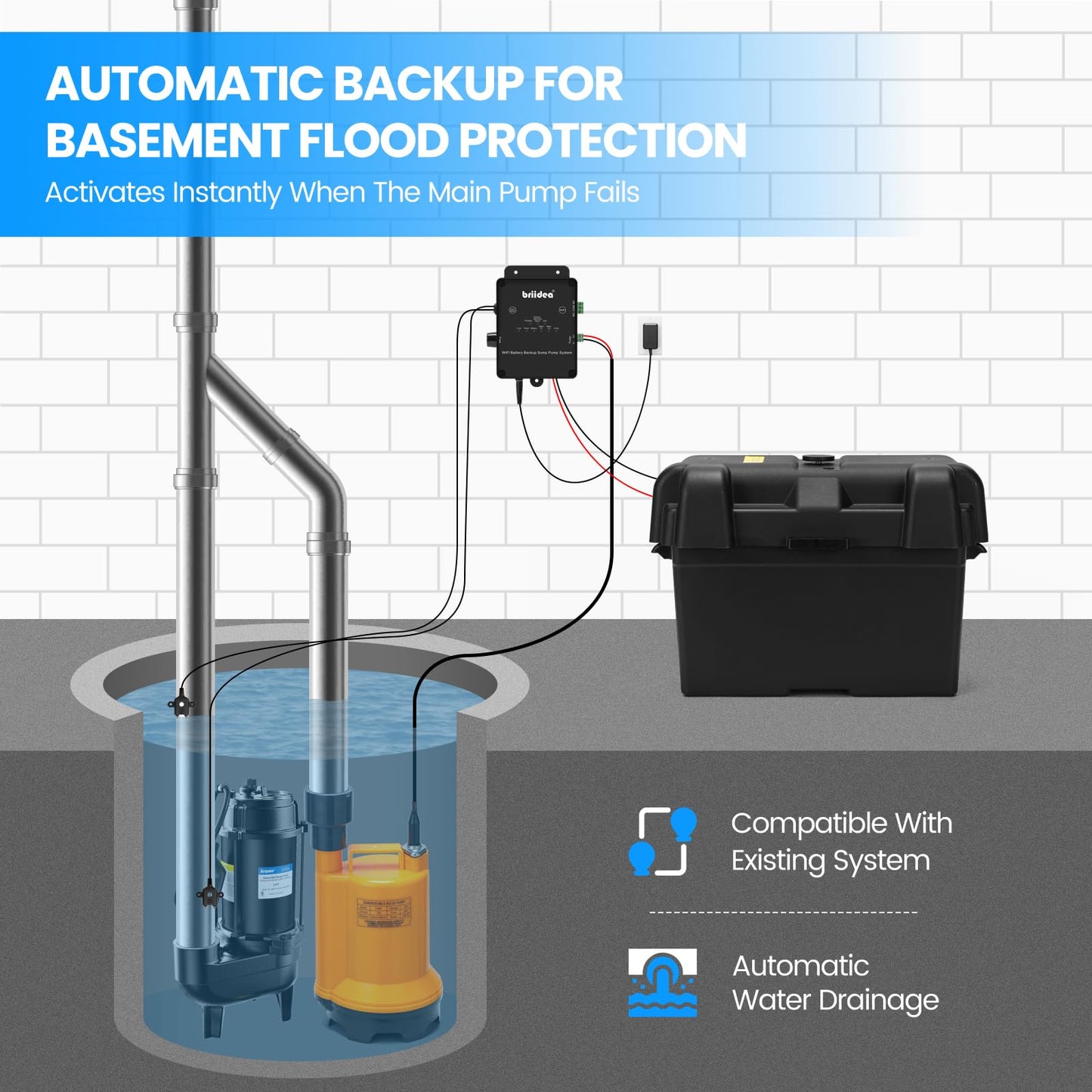 Briidea Battery Backup Sump Pump System for Basement, 2.4G & 5G WiFi, 9 LED Indicators, Smart Alarm, Electronic Water Level Sensor, 12V Battery Compatible (Battery Not Included)