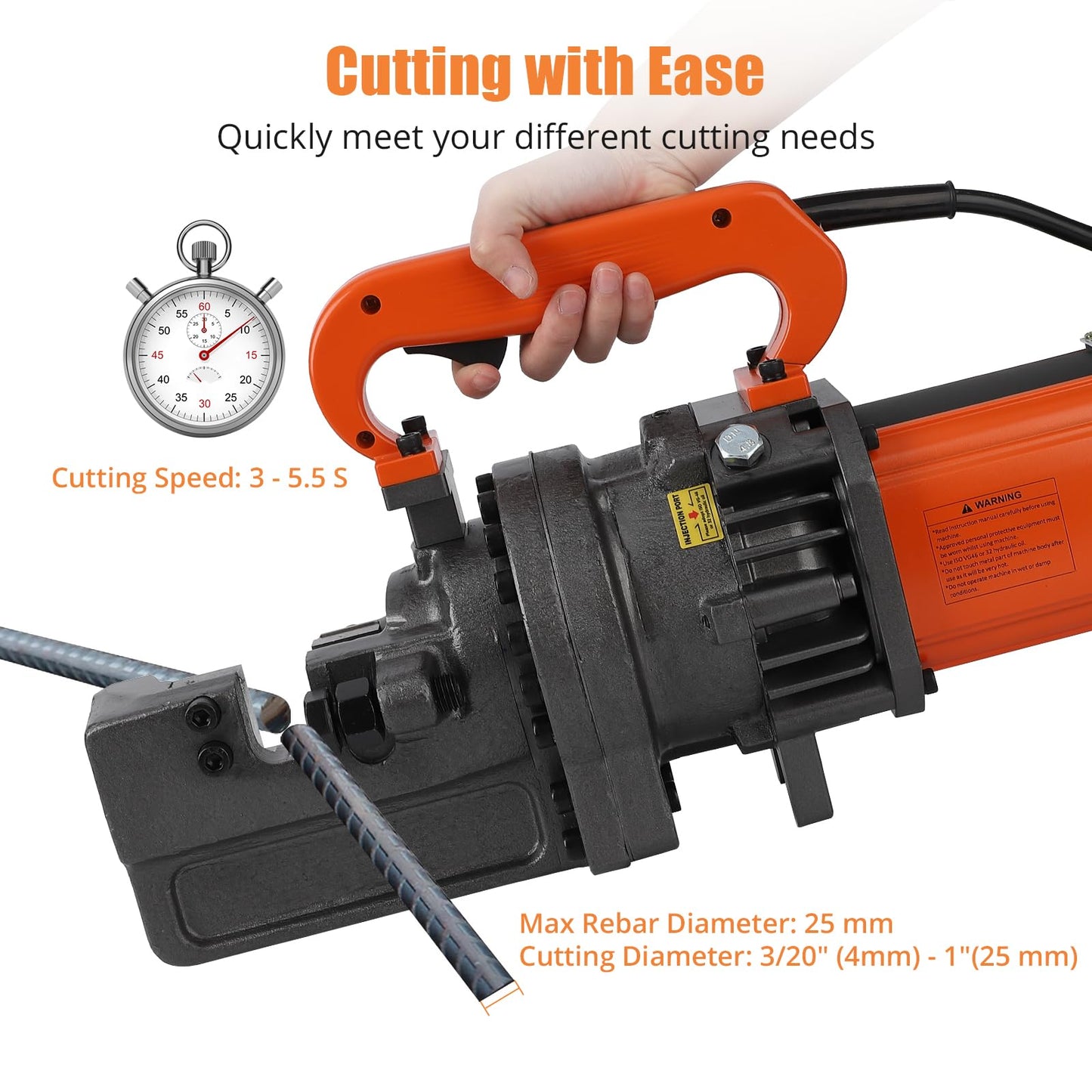 Electric Hydraulic Rebar Cutter Tool, 1700W Cutting up to 1 Inch #8 4-25mm Rebar Steel within 5 Seconds,110V, with Blades & Easy Carry Stainless Box (1700W RC-25)