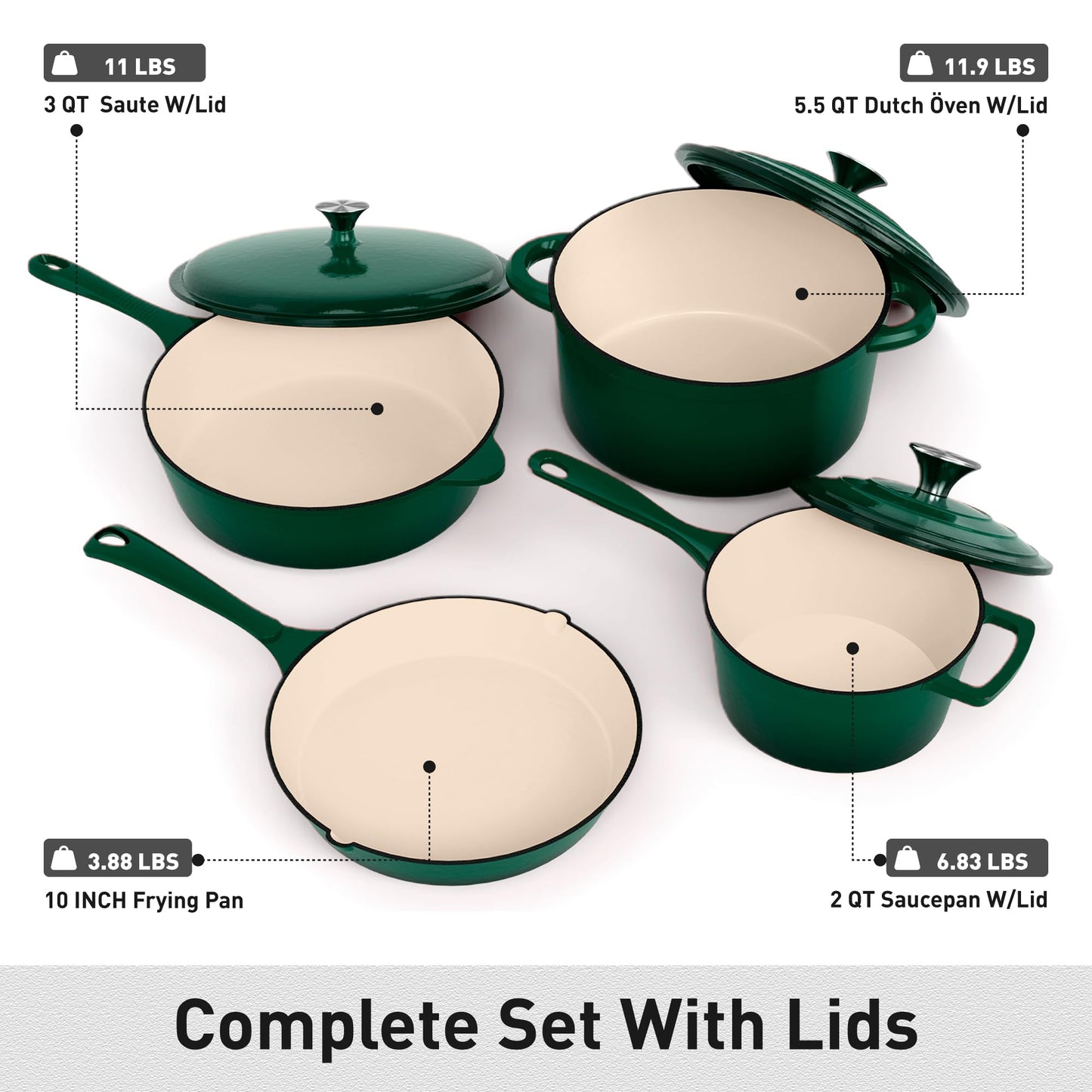 MAISON ARTS Enamel Cast Iron 7 Piece Cookware Set, Dutch Oven Pot with Lid, Emerald Non Stick Pots and Pans set, Oven Safe up to 500°F