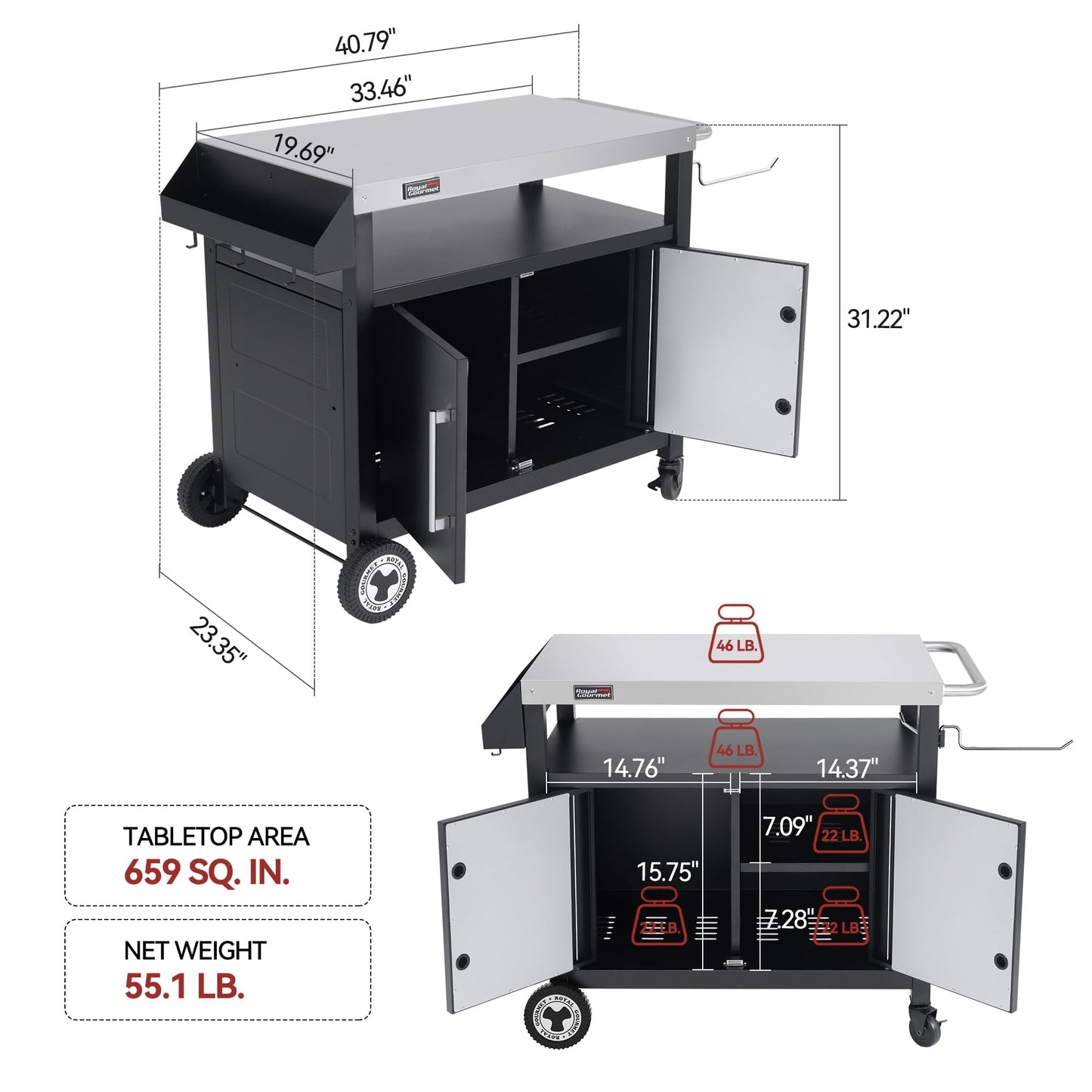 Grills House Outdoor Grill Cart with Wheels, Movable Kitchen Island with Storage Cabinet for BBQ, Stainless Steel Dining Cart Table for Food Prep, Black, PC3403S-SC