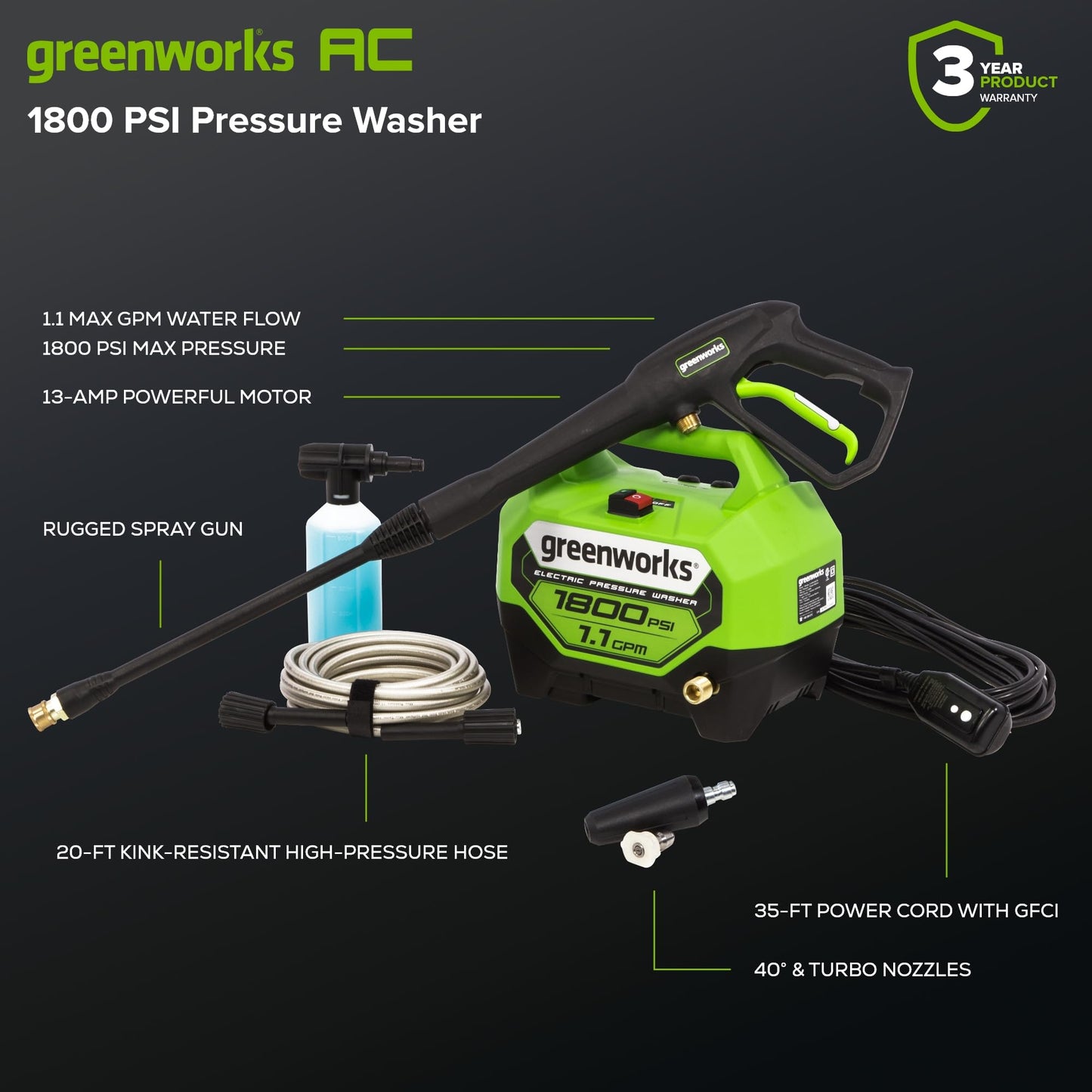 Greenworks 1800 PSI (1.1 GPM) Electric Pressure Washer PWMA Certified