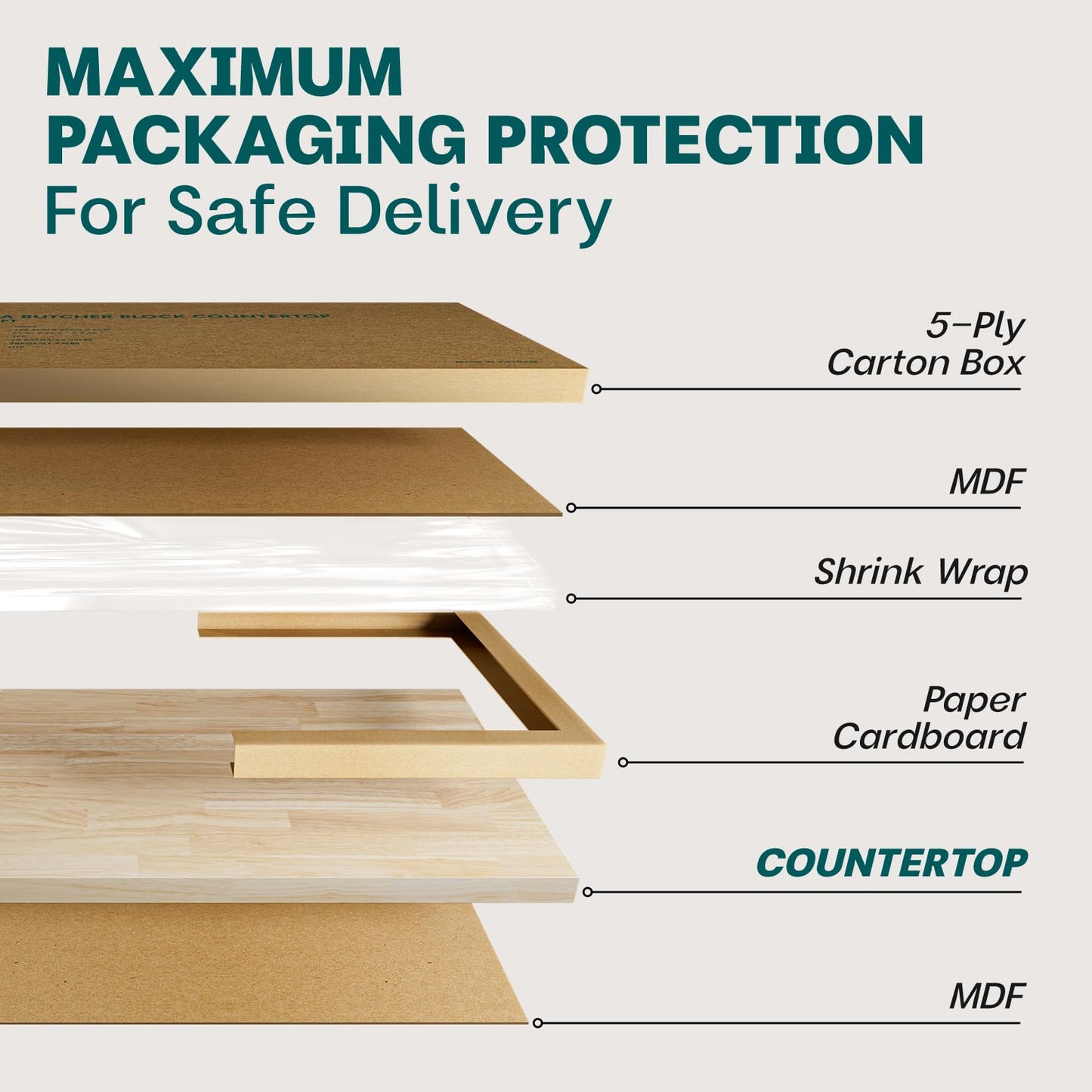 Hevea Butcher Block Countertop - 6ft