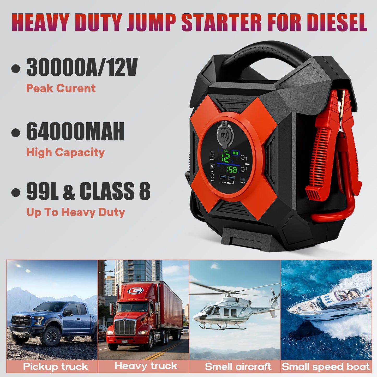 TAOOLP DM1264 Truck Jump Starter Heavy Duty: 30000A 12V Jump Starter Battery Pack for Semi and Diesel Truck Gasoline Diesel with 99L -Class 8 Heavy Duty, Can Be Active Under Extrem Conditions -40°F