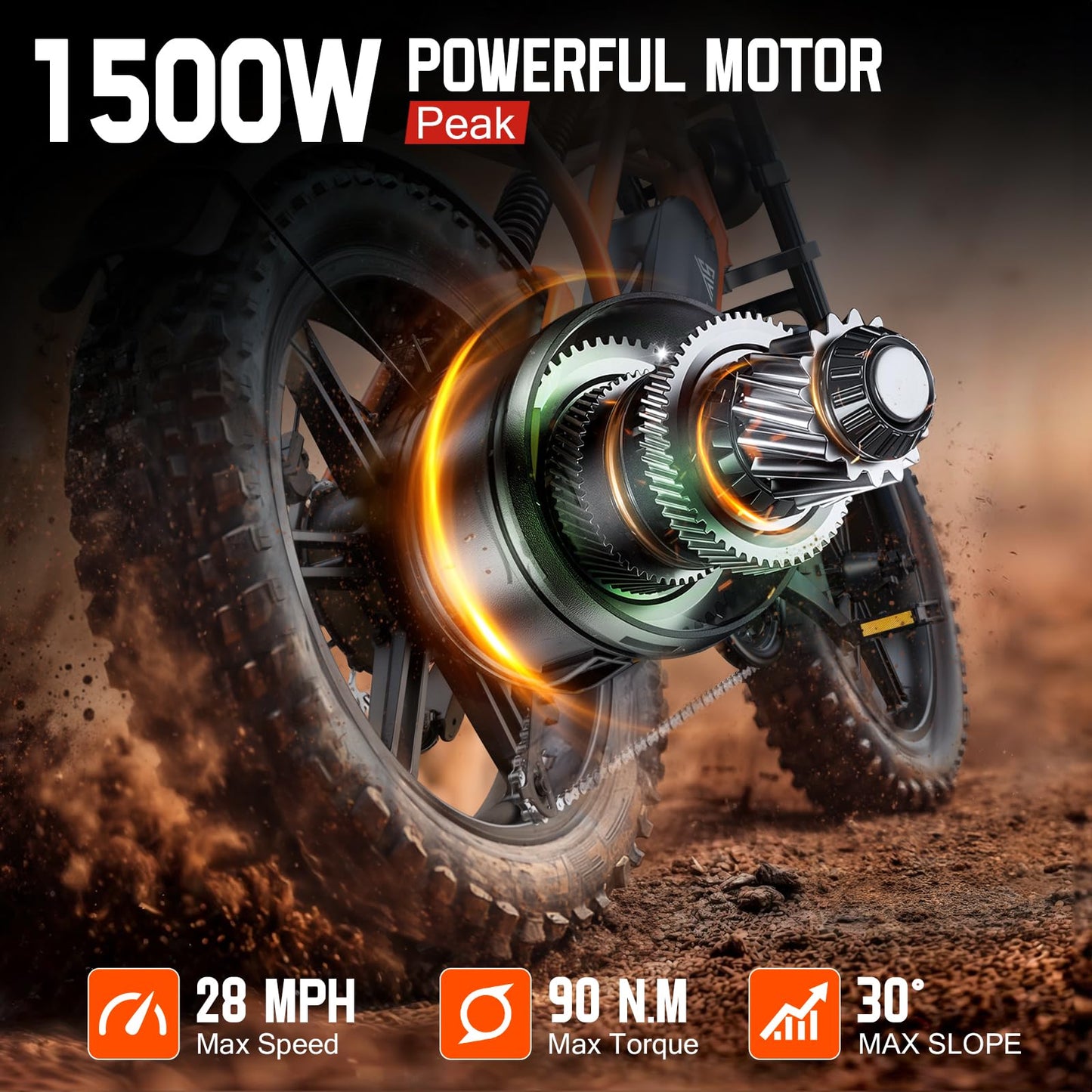 TST Electric Bike for Adults 1500W Peak 20" Fat Tire All-Terrain E-Bike 60 Miles 28 MPH Electric Dirt Bike - 48V 15 AH Battery Tested to UL 2849 Powered Electric Bicycle