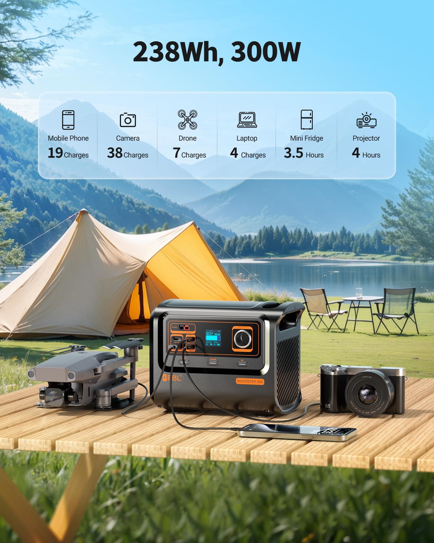 EBL 300W Portable Power Station with 40W Foldable Solar Panel, 300W Solar Generator Backup Battery Power Supply with Portable Solar Charger Kit for RV Outdoor Camping Traveling