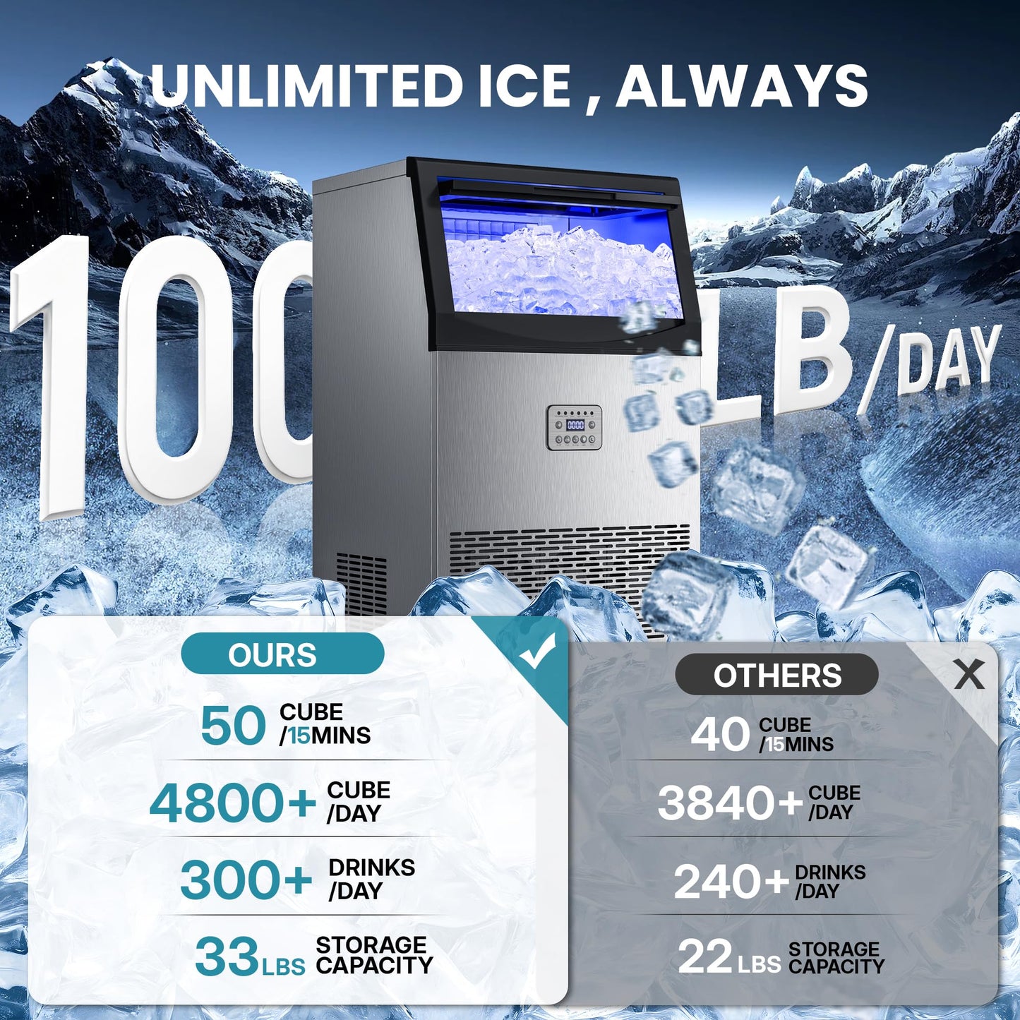 Manastin Commercial Ice Maker, 100lbs/24H Large Ice Machine with 33lbs Storage Capacity, Under Counter Ice Maker with Water Filter, for Home & Bar, Self-Cleaning, Timer, 50 Ice Cubes/15 Mins