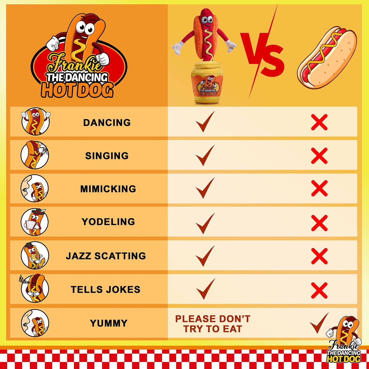 Gagster Hot Dog Dancing Toy Plush - Mimicking Toy For Kids - That Tells Jokes & Can Repeat What You Say, Dancing Talking Singing Yodeling – Baby Toy Funny Gift for Kids Toddlers & Adults Fun Gag Gifts