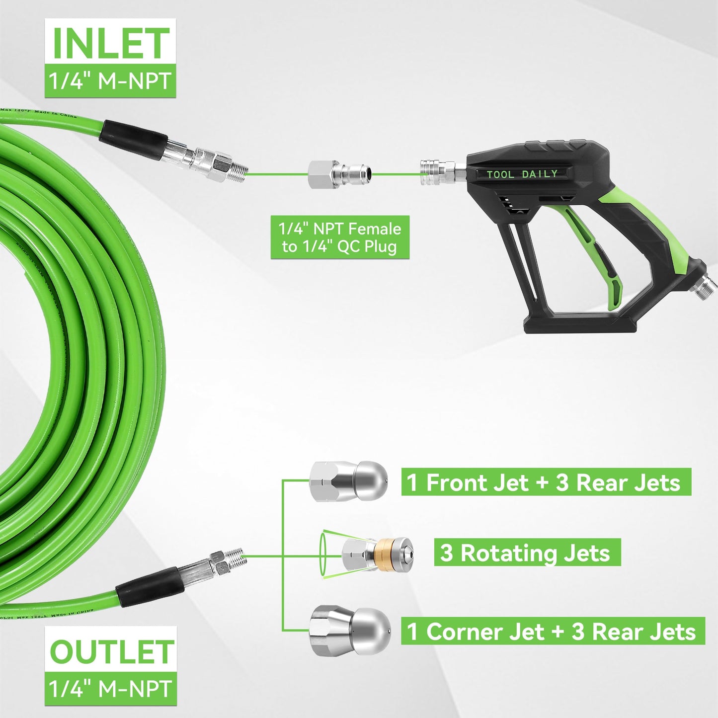 Tool Daily Sewer Jetter Kit for Pressure Washer 50 FT, Short Power Washer Gun, Drain Cleaner Hose 1/4 Inch NPT, Corner, Rotating and Button Nose Sewer Jet Nozzle, 3600 PSI