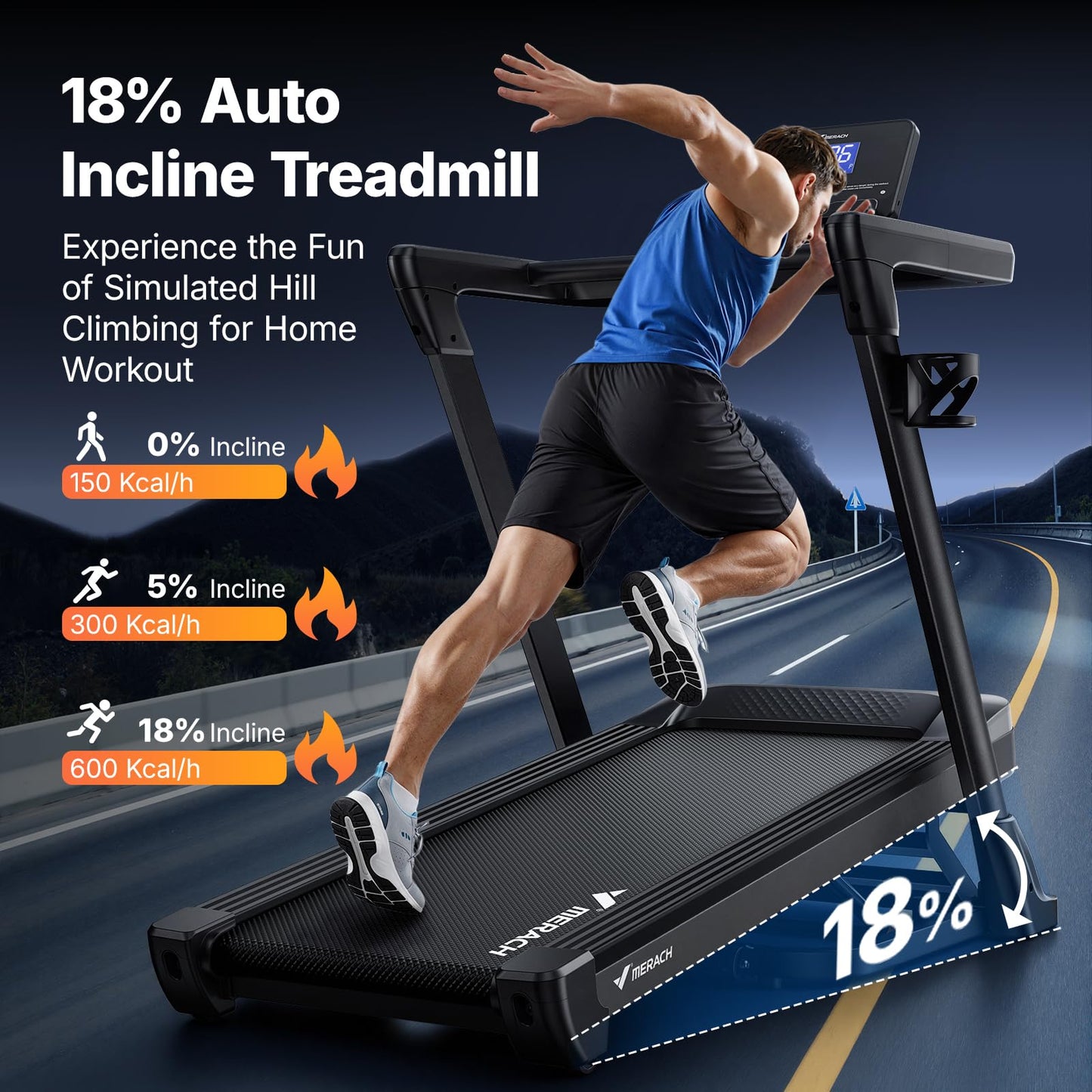 MERACH Treadmill with 15/18% Auto Incline, 55"/47"x18"/19" Wide Belt Treadmills, 0.5-8.7MPH/10MPH 3.5HP Brushless Incline Treadmill for Home, 350LBS Foldable Treadmills with Screen & APP & Heart Rate