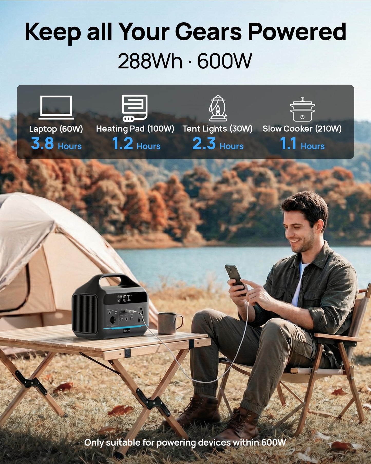 DARAN Portable Power Station 600W(1200W Surge) - 288Wh(90,000mAh) Solar Generator LiFePO4 Battery with AC DC Outlets, 8.3LB Portable Charging Station for Camping, RV, Home, Emergency (Solar Optional)