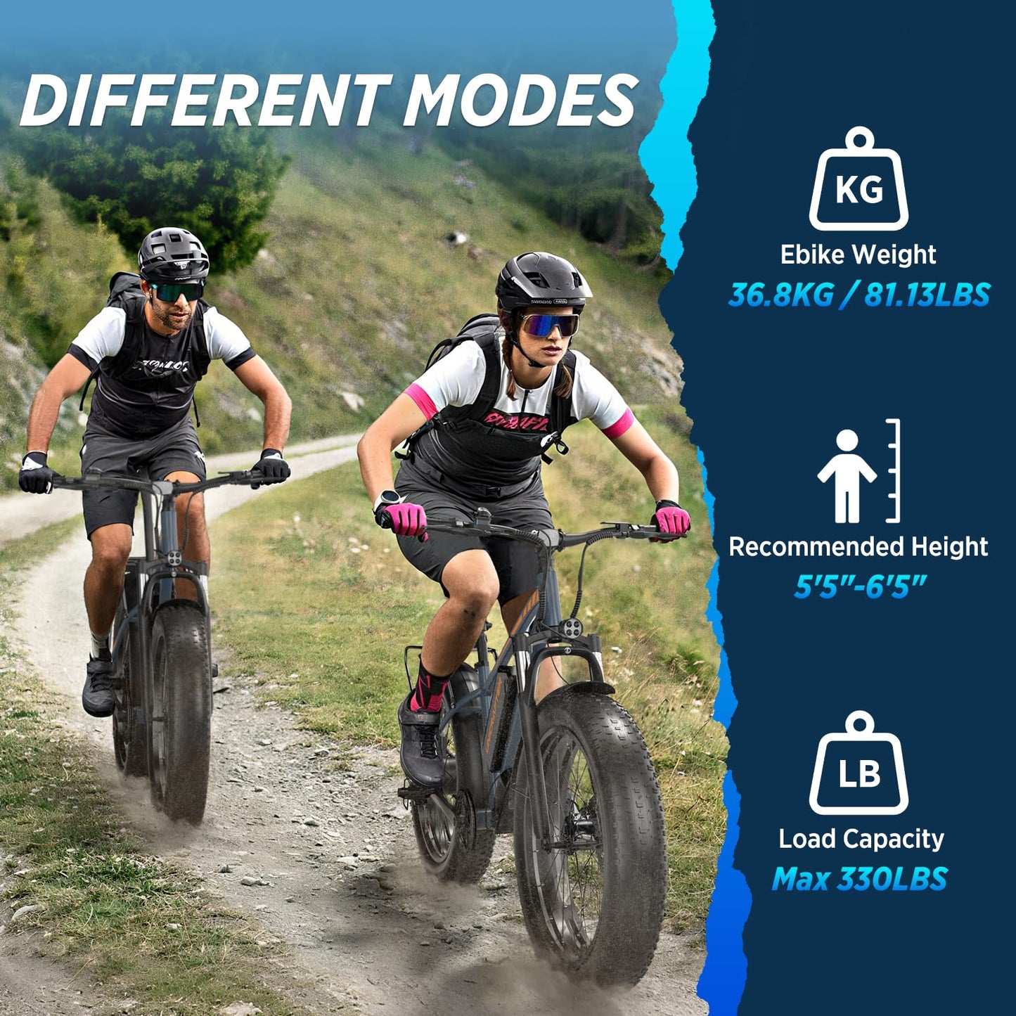 Electric Bicycle for Adults, 1500W Peak Motor 30 MPH 60 Miles Fat Tire E Bike with 48V 18.2Ah Removable Battery 26" Electric Bike Hydraulic Disc Brake and 7-Speed Motorcycle,UL 2849 Certified