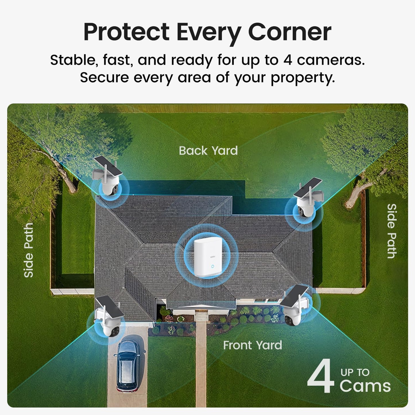 aosu Security Cameras Outdoor Wireless, 4 Cam-Kit, No Subscription, Solar-Powered, Home Security Cameras System with 360° Pan & Tilt, Auto Tracking, 2K Color Night Vision, Easy Setup, 2.4 & 5GHz WiFi