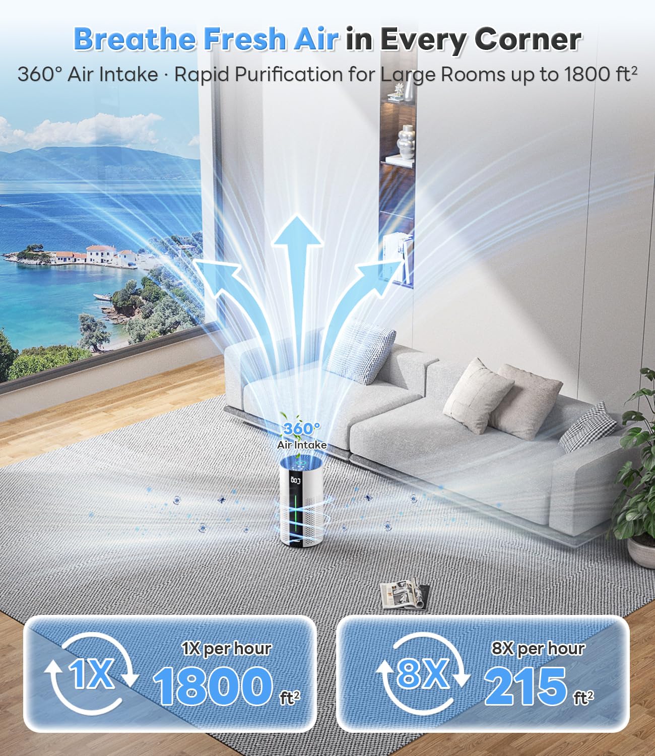 ECOSELF Air Purifiers for Home, Air Purifiers for Bedroom 360° Air Intake with Smart Auto Mode, HEPA Air Purifier, Air Cleaner for Smoke PoIIen Pet Dander