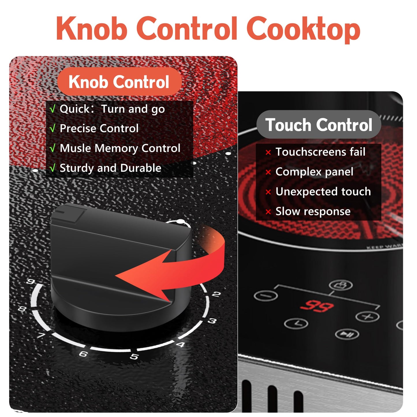 Hobsir 2 Burner Electric Cooktop 110v, Plug in Electric Stove Top, 2000W Electrical Stove Top Burner, 12 Inch Countertop & Built-in Ceramic Cooktop, Knob Control, 9 Power Level