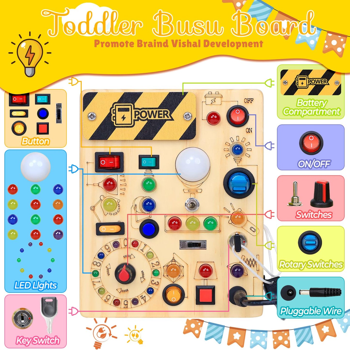 RichBoy Busy Board Montessori Sensory Toy, 37-in-1 Switch Board with 24 LED Lights, Birthday Gift for 1 2 3 Year Old Boys Girls, Safety for Toddlers Home Travel Essentials (6.7" X 5.3")