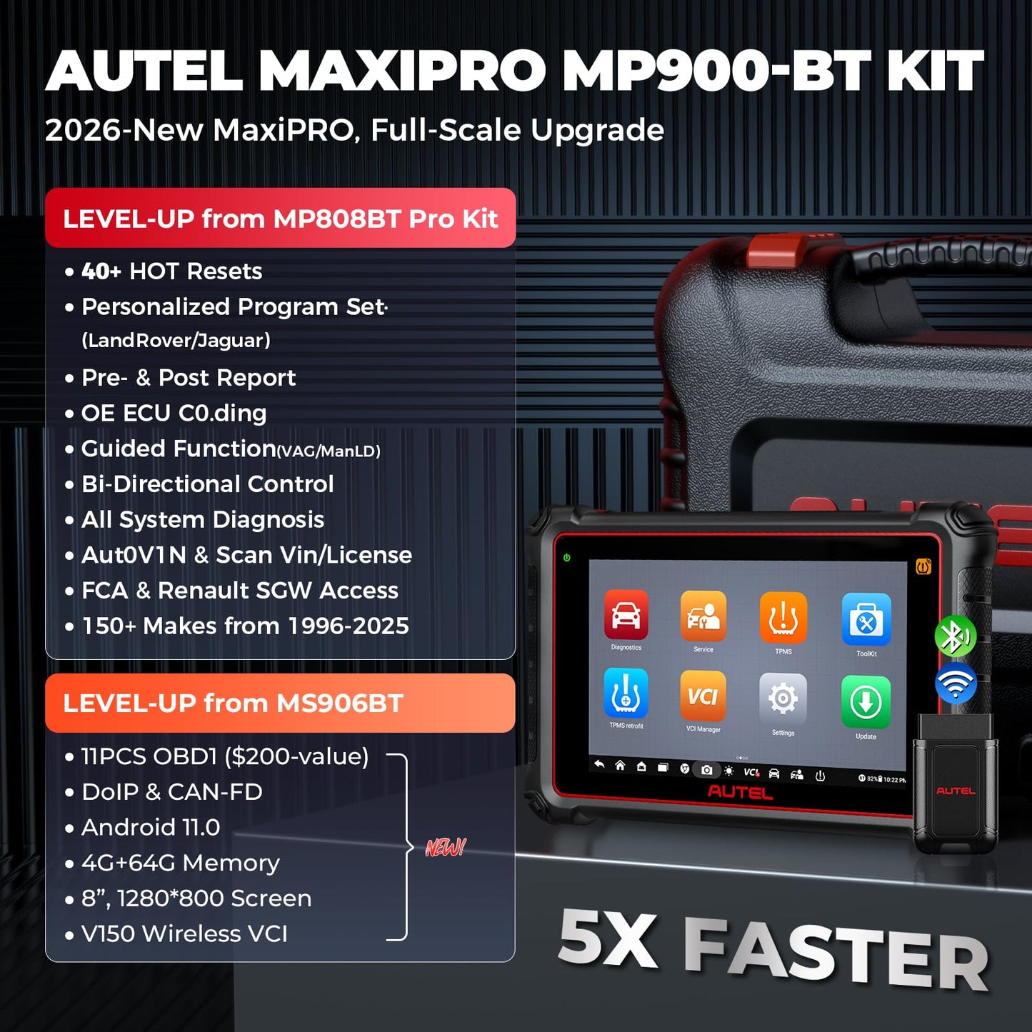 Autel MaxiPRO MP900-BT KIT Scanner: 2026 Same as MS906 Pro MS906 MAX MK908 w/OE C0ding, 3000+ Test, 40+ Service, 150+ Makes, Up of MP900-BT MP900BT w/ 200 Bucks 11 PCS OBD Cables, CAN FD & FCA SGW