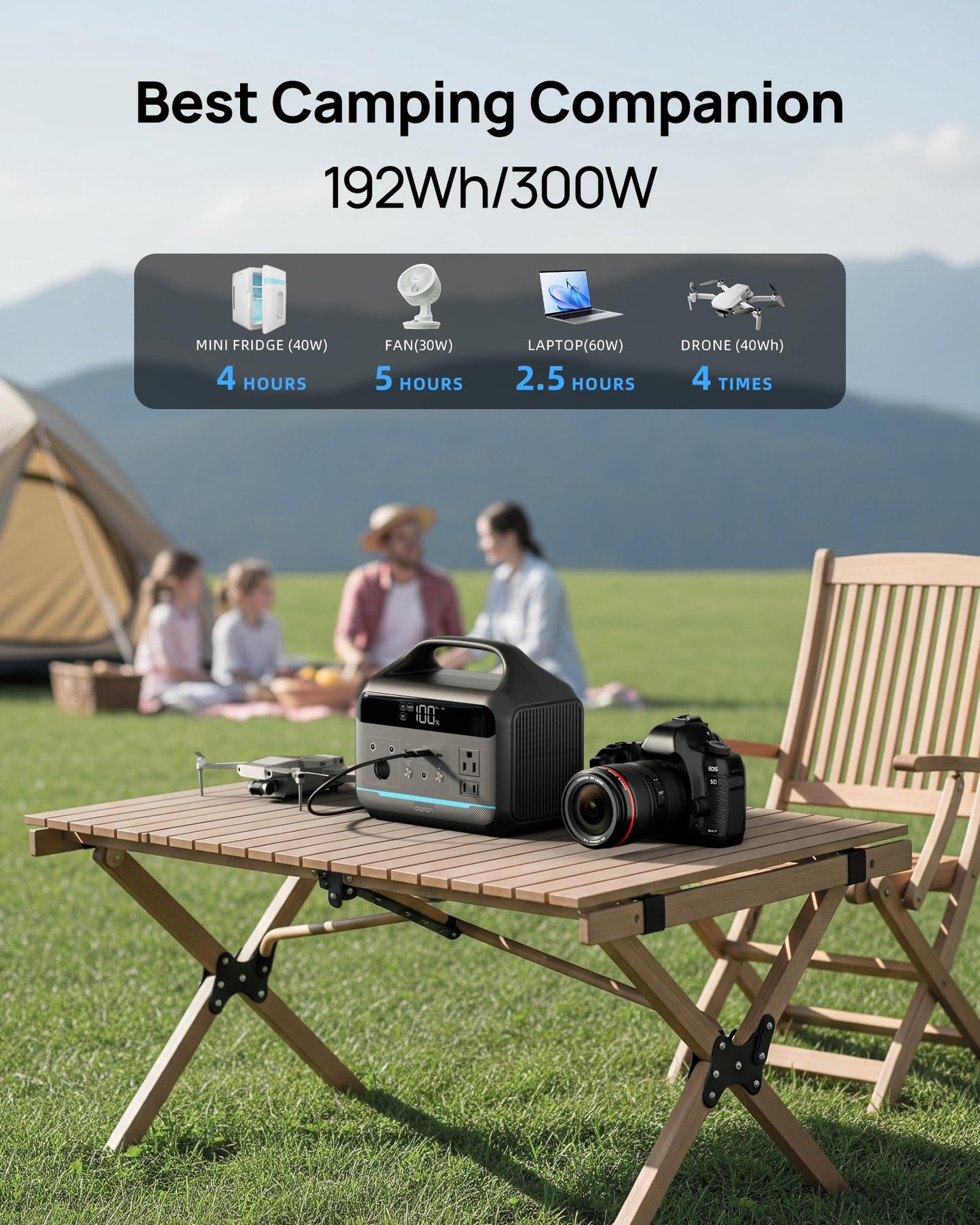 Portable Power Station 192Wh(60,000mAh) with Bag, 300W (600W surge) Power Bank LiFePO4 Battery Backup, Compact Solar Generator 8-Port Design w/2 AC Outlets for Home,RV, Hurricane, Camping,Emergency