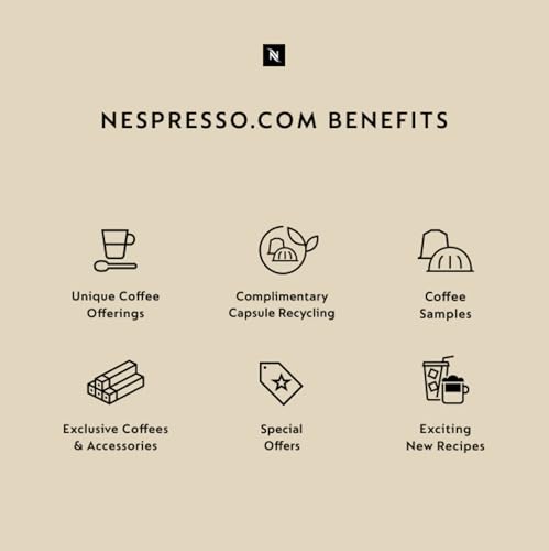 Nespresso CitiZ Coffee and Espresso Machine by De'Longhi with Milk Frother, Black, 9.3 x 14.6 x 10.9 inches
