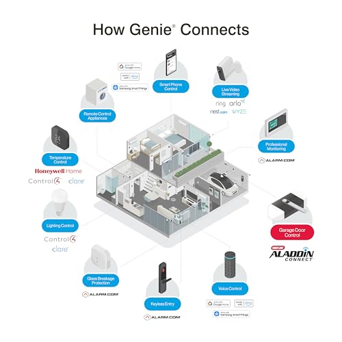 Genie Chain Glide Connect Essentials Smart Garage Door Opener - Reliable Chain Drive Opener With LED Lighting- Compatible with Alexa, SmartThings, Brilliant Smart Home