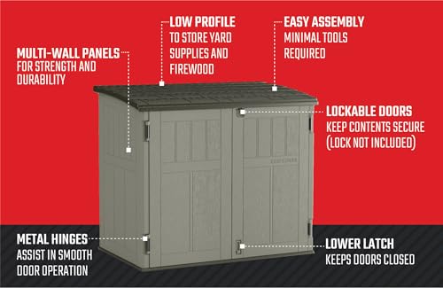 Craftsman Horizontal Shed, Compact Outdoor Storage System, 34 Cu. Ft. Capacity, Made in USA - Lockable Multi-Wall Resin Organizer for Garbage Cans, Garden Tools, Bins, Bikes and Yard Equipment