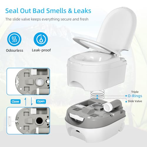 YITAHOME 6.34 Gallon Portable Toilet for Camping, RV Travel Porta Potty Leak-Proof with Press Flush Pump, Paper and Detergent Collection, Rotating Spout for Adults, Boating, Hiking, Trips