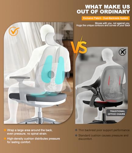 Livegift Ergonomic Gaming Chair with Dual Backrest Office Chair for Back Support, 500LB Heavy Duty Computer Desk Chair, Adjustable Lumbar Support,Home Office Chair for Gamers and Programmers