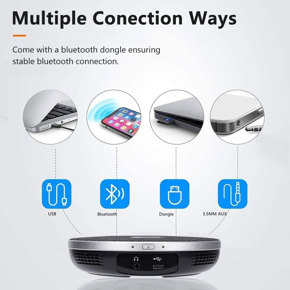 TONGVEO 5.8GHz Wireless Conference Room Camera System | 3X 60fps PTZ Camera with Bluetooth Microphone, 50ft Range, Compatible with Zoom, OBS - Easy Setup for Worship and Online Meetings