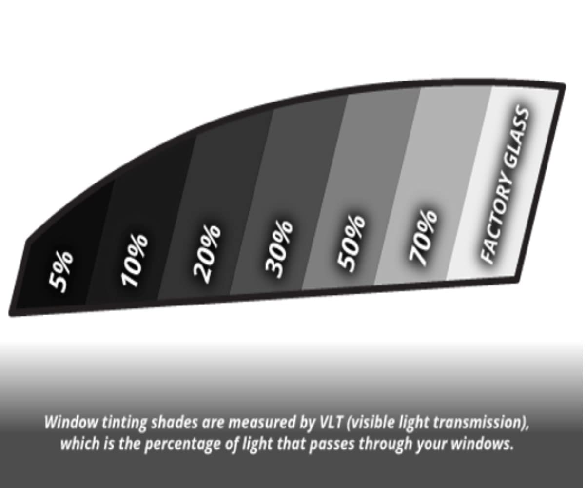 RockRose 20% Nano Ceramic Car Window Tint 40 in x 100FT 2PLY Privacy Film Heat Block, 99% UVR, and 85% IRR Block for Auto or Home Strong Adhesive, Easy Shrink, Plotter Friendly - Charcoal