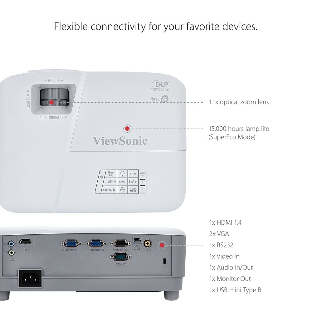 ViewSonic PS502X 4000 Lumens XGA HDMI Short Throw Projector for Education and Office